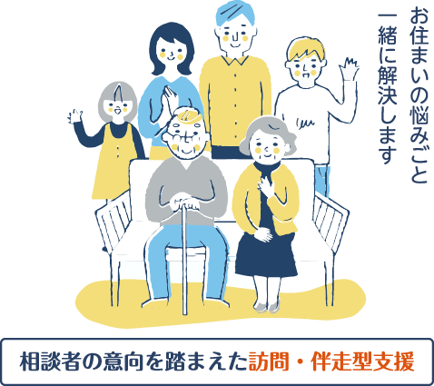 相談者の意向を踏まえた訪問・伴走型支援